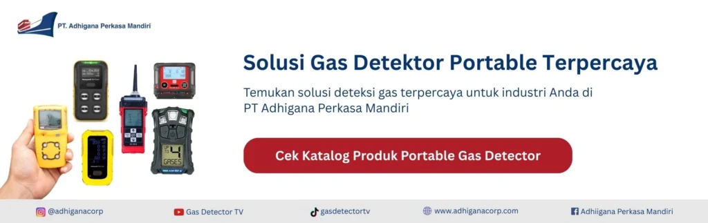 solusi gas detector portable