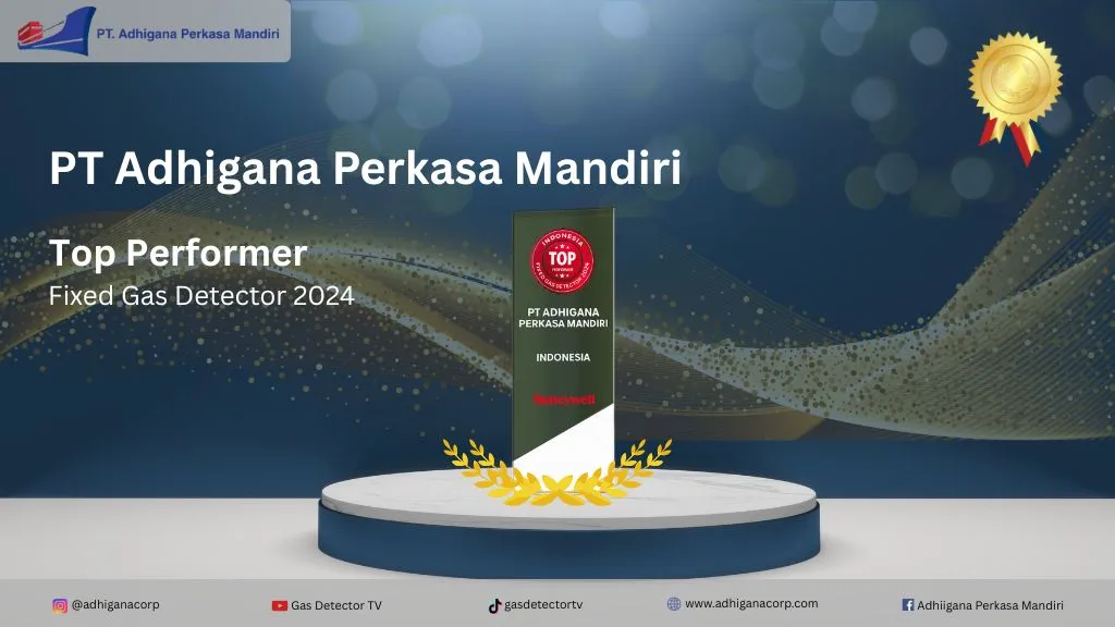 Adhigana Perkasa Mandiri Terpilih sebagai Top Performer Distributor Gas Detector 2024 dari Honeywell