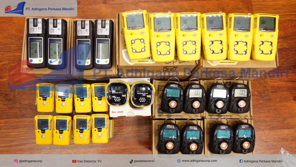 unit gas detector yang dikalibrasi di Adhigana Perkasa Mandiri